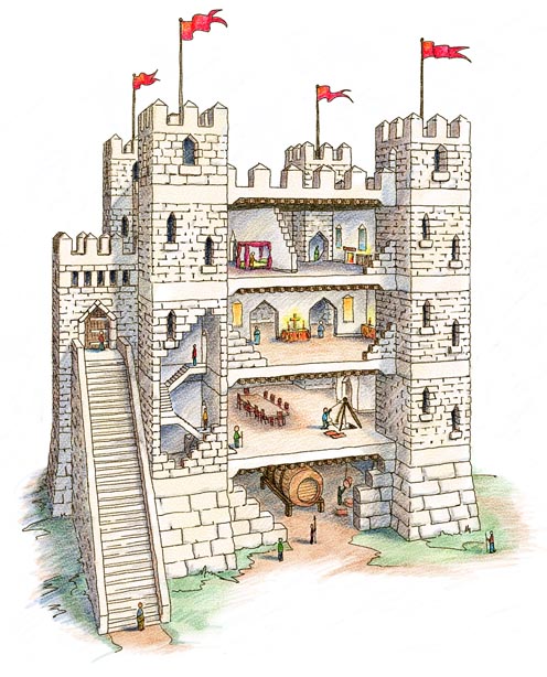 interior d'un castell a •	http://www.comosyporques.com/2009/09/%C2%BFcomo-eran-los-castillos-medievales/  